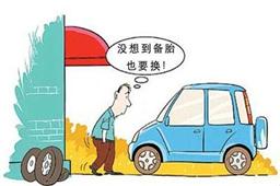 备胎从未使用过,也要进行保养和更换?
